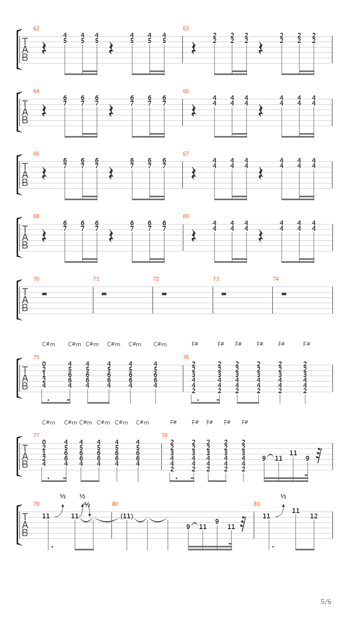 La Muralla Verde吉他谱