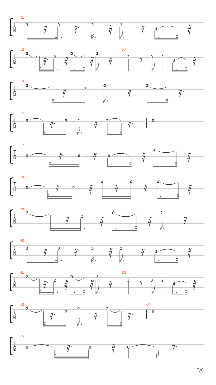 Simulacro De Tension吉他谱