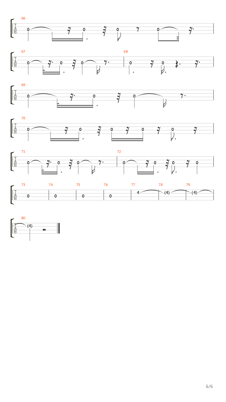 Simulacro De Tension吉他谱