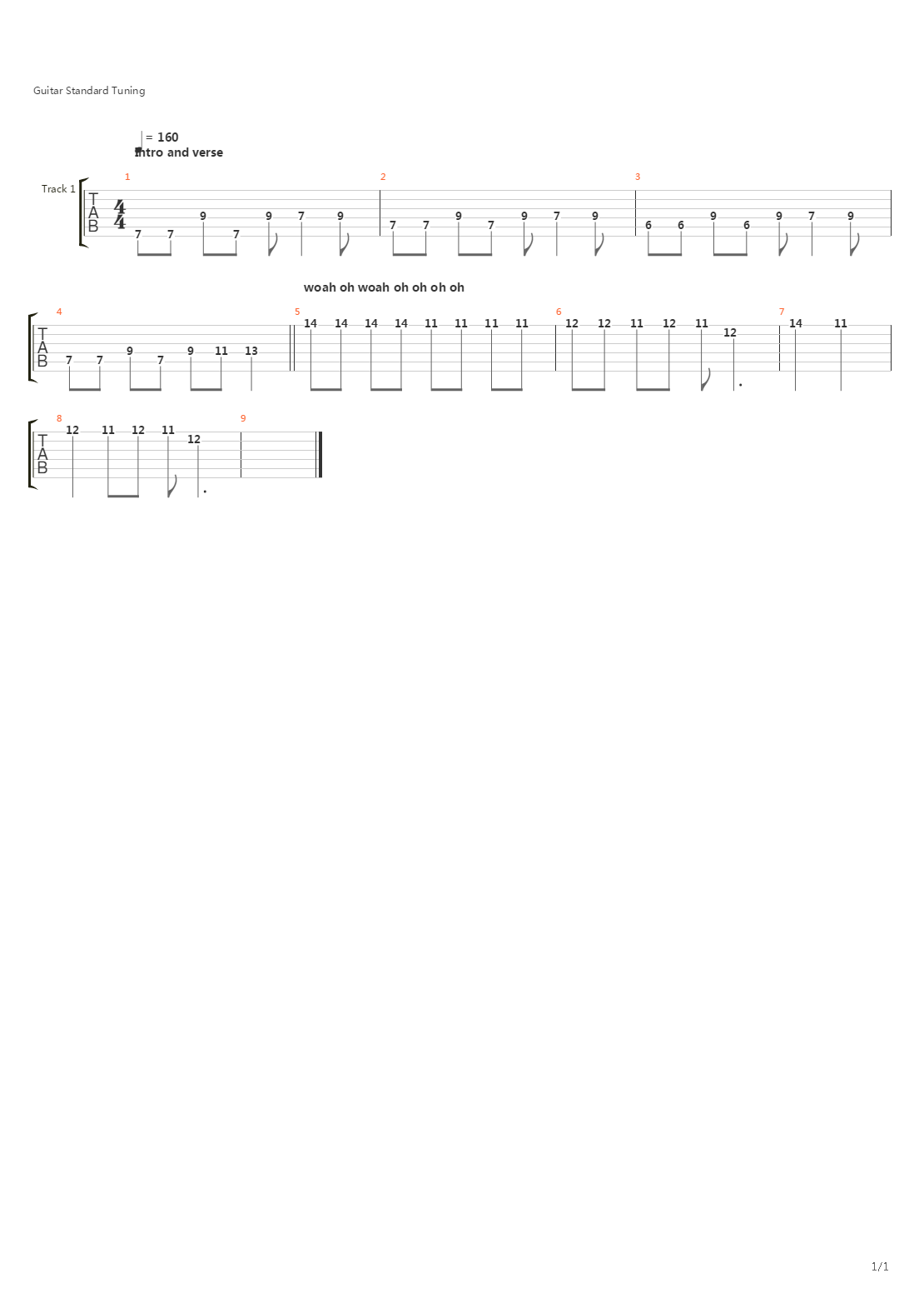 Rise And Sing吉他谱