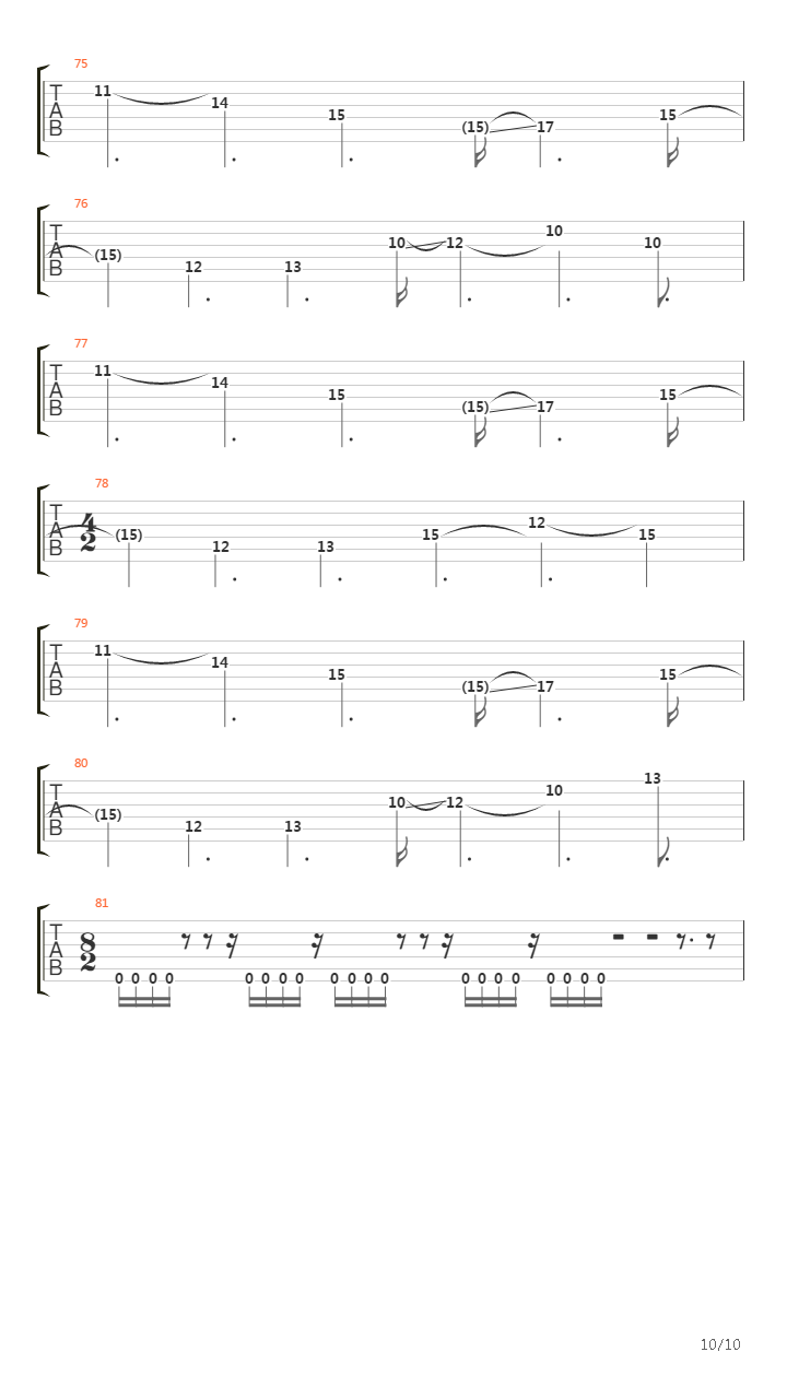 Pattern Interrupt吉他谱