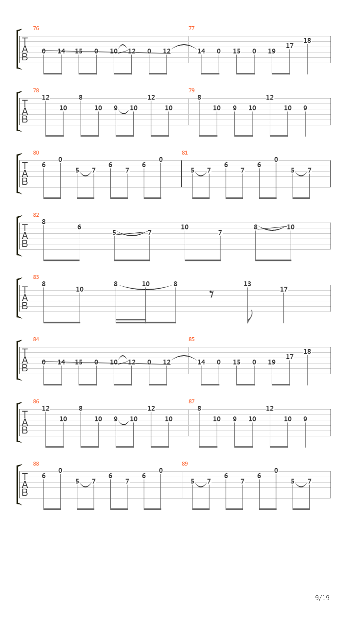 Separate And Coalesce吉他谱