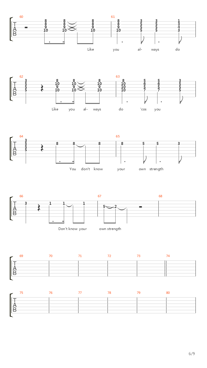 Anchor吉他谱