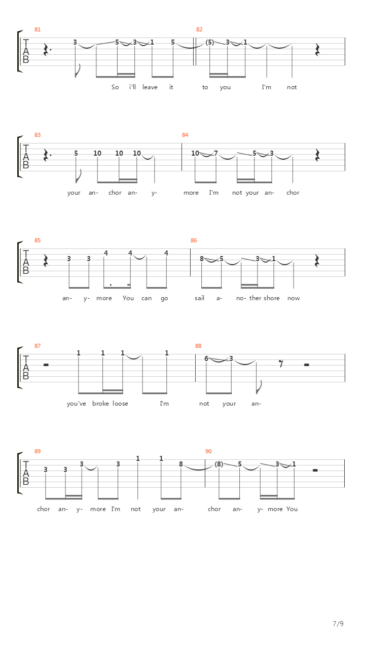Anchor吉他谱