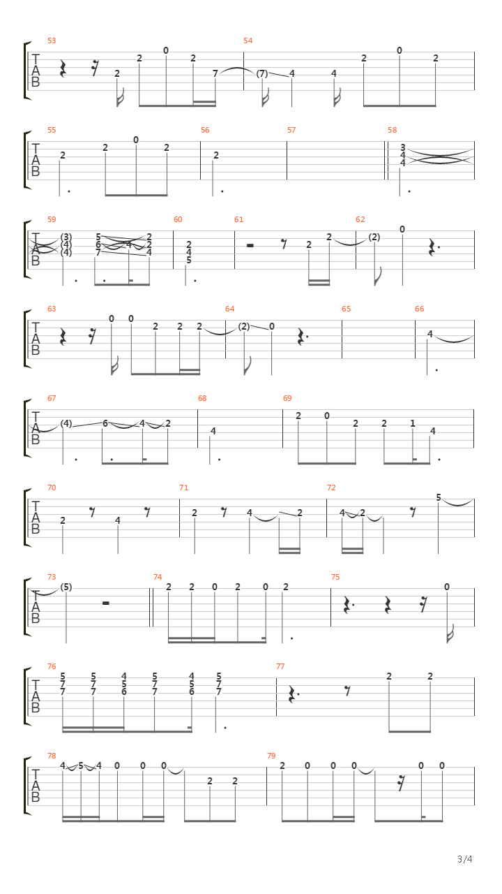 Rose吉他谱