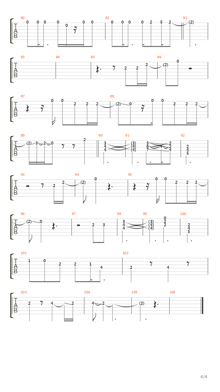Rose吉他谱