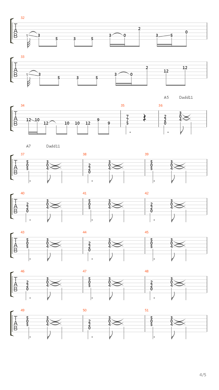 The Stealer吉他谱