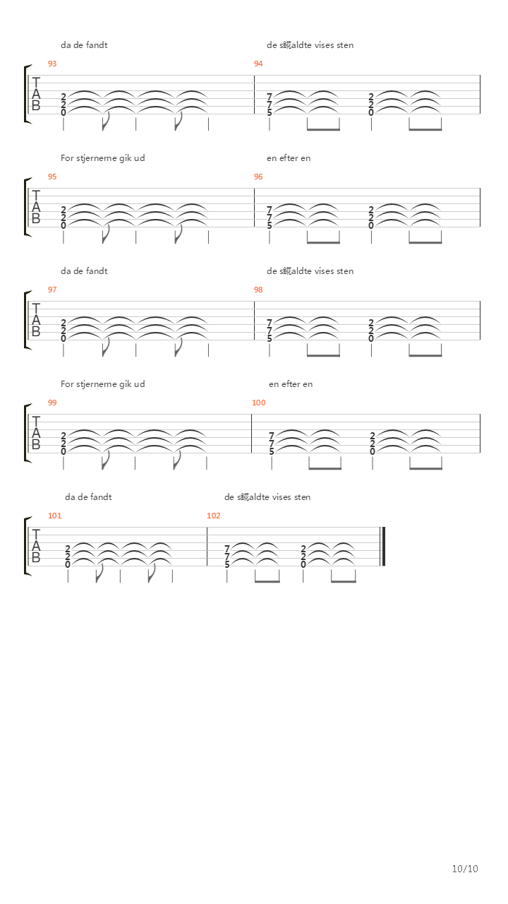 Legenden Om Josha Og Ming吉他谱