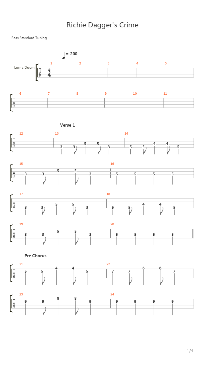 Richie Daggers Crime吉他谱