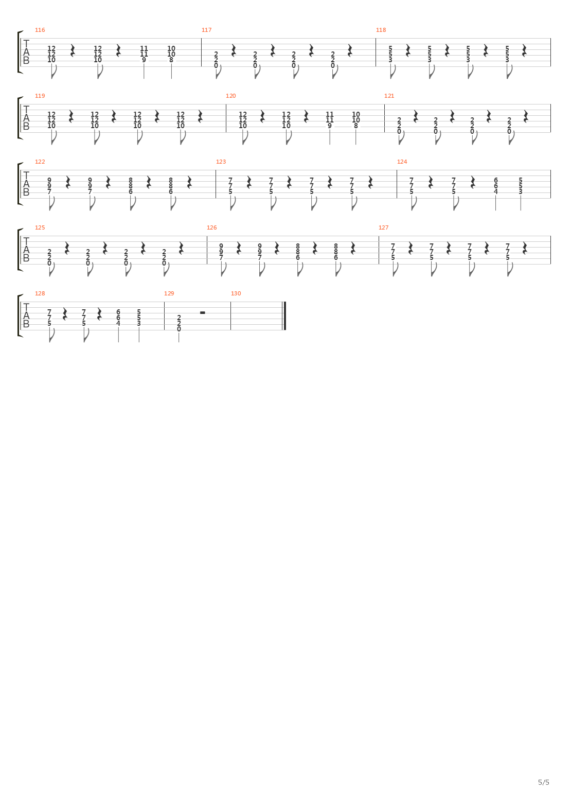 Jigolo Har Megiddo吉他谱