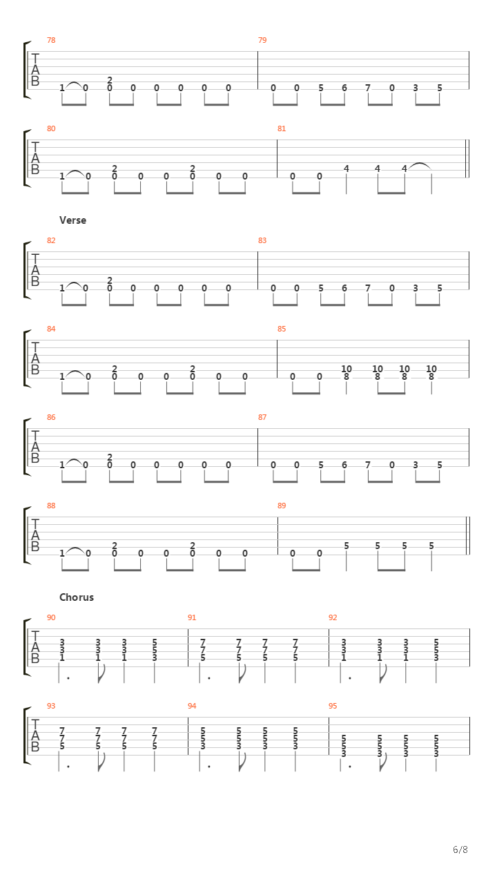 Ritual吉他谱