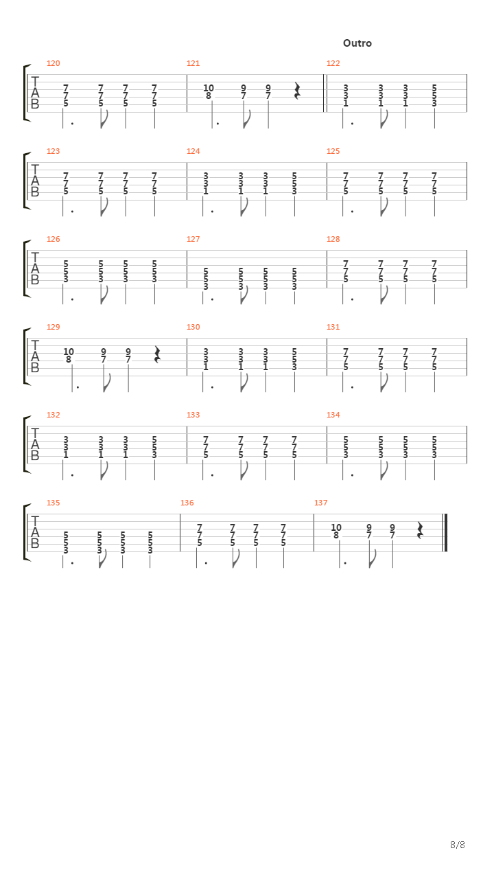 Ritual吉他谱