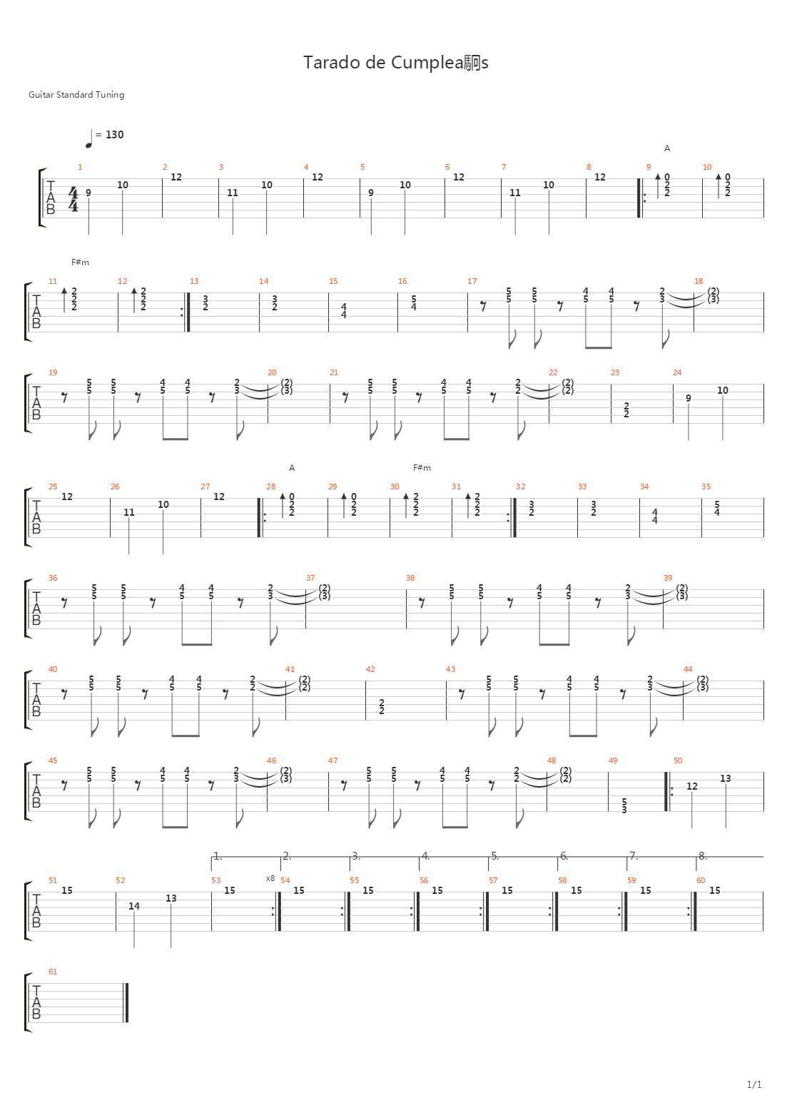 Tarado De Cumpleaos吉他谱