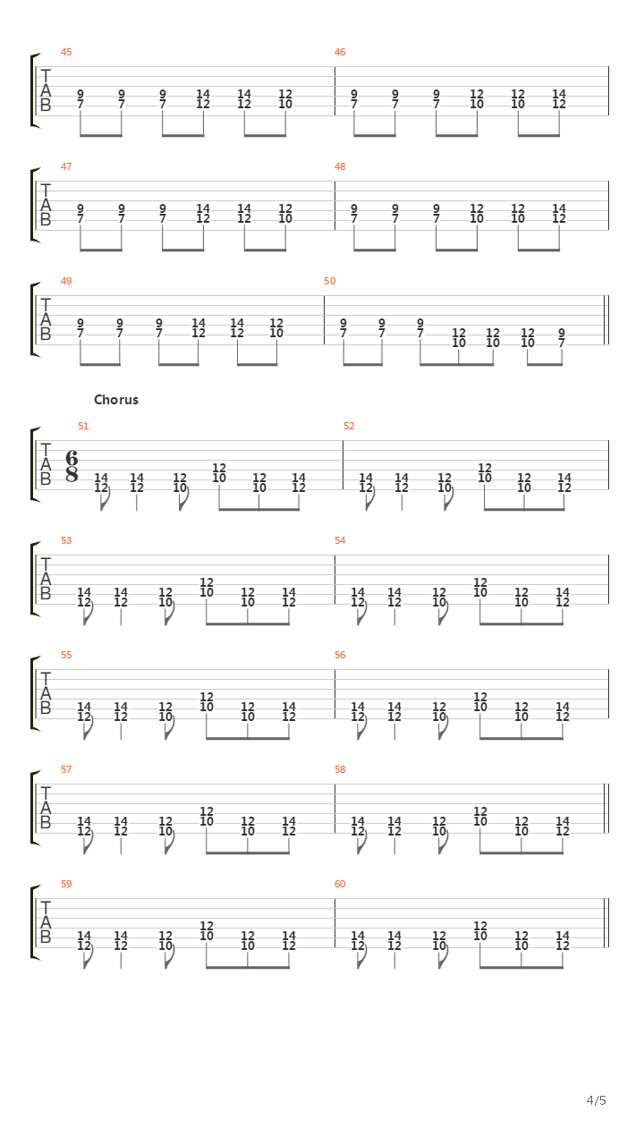 Lost In Confusion吉他谱