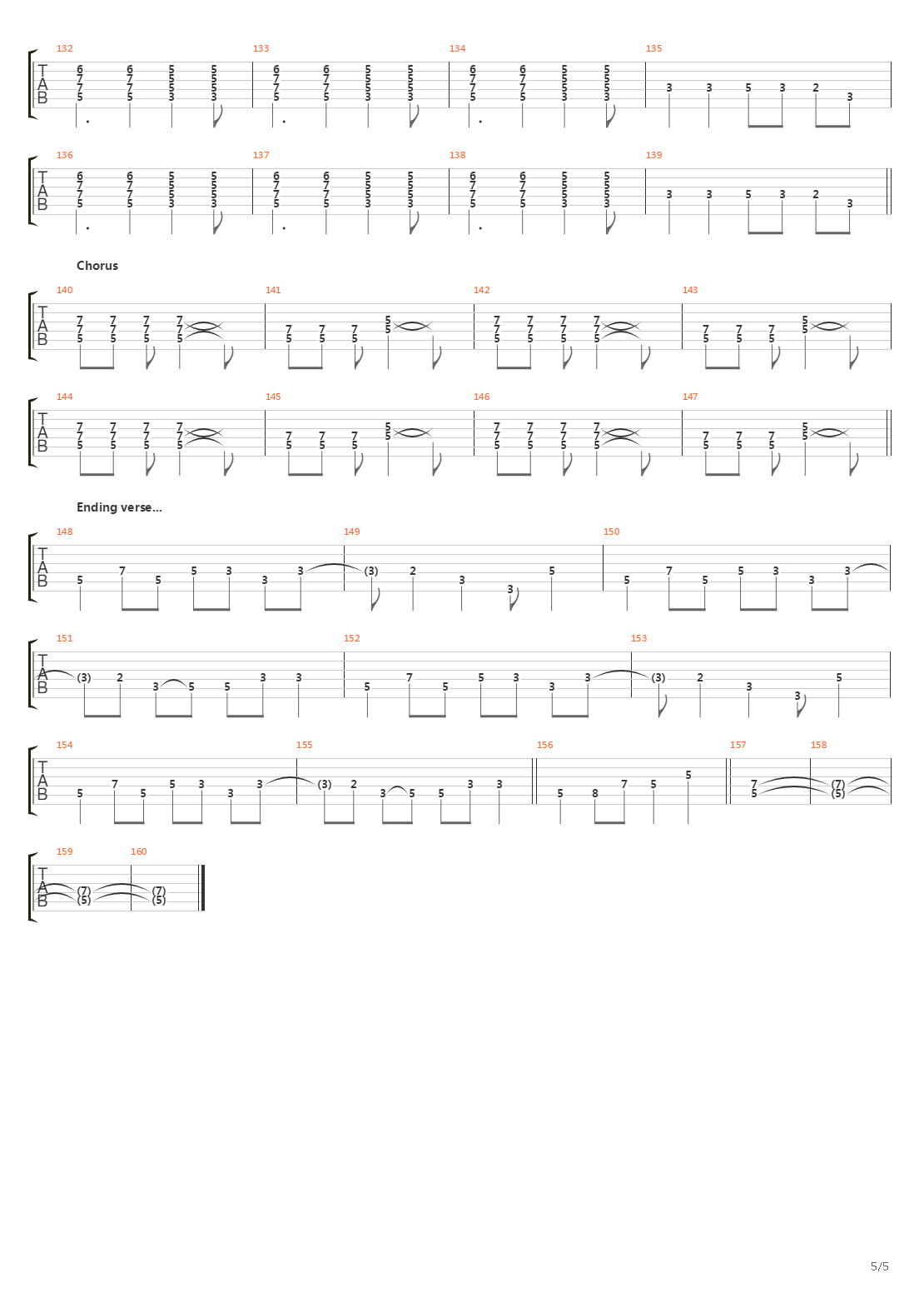 Thin Line吉他谱