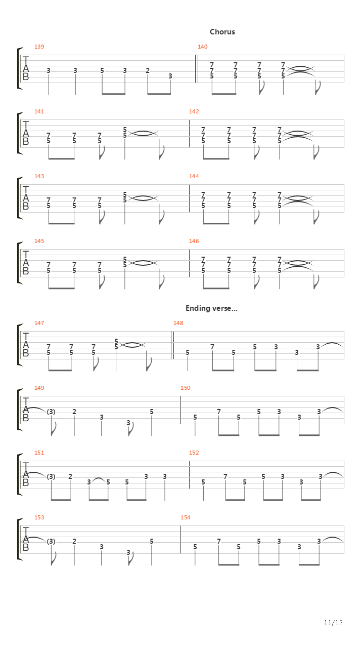 Thin Line吉他谱