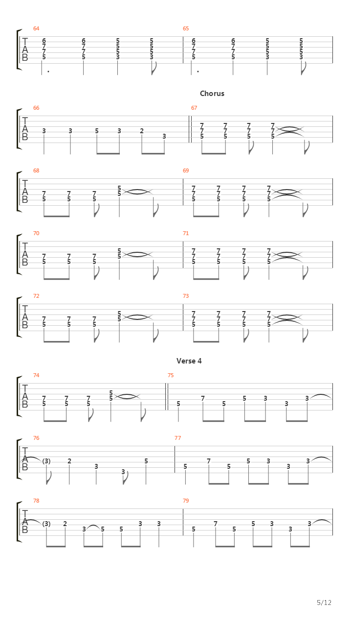 Thin Line吉他谱