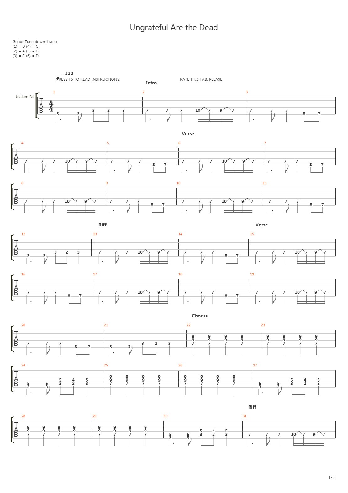 Ungrateful Are The Dead吉他谱