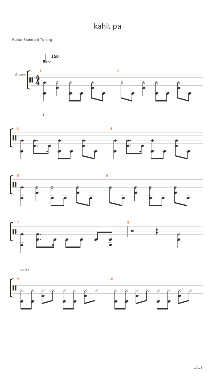 Kahit Pa吉他谱