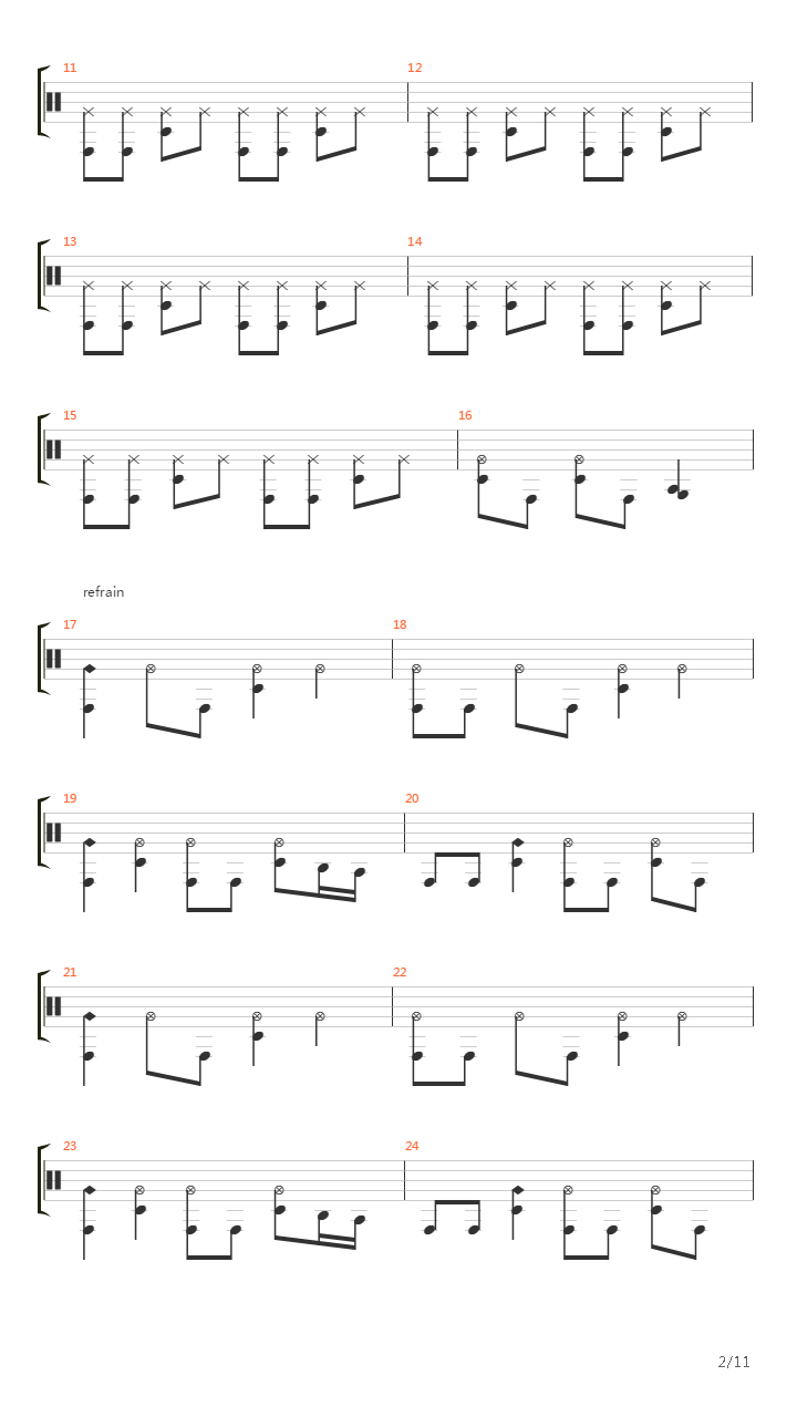 Kahit Pa吉他谱