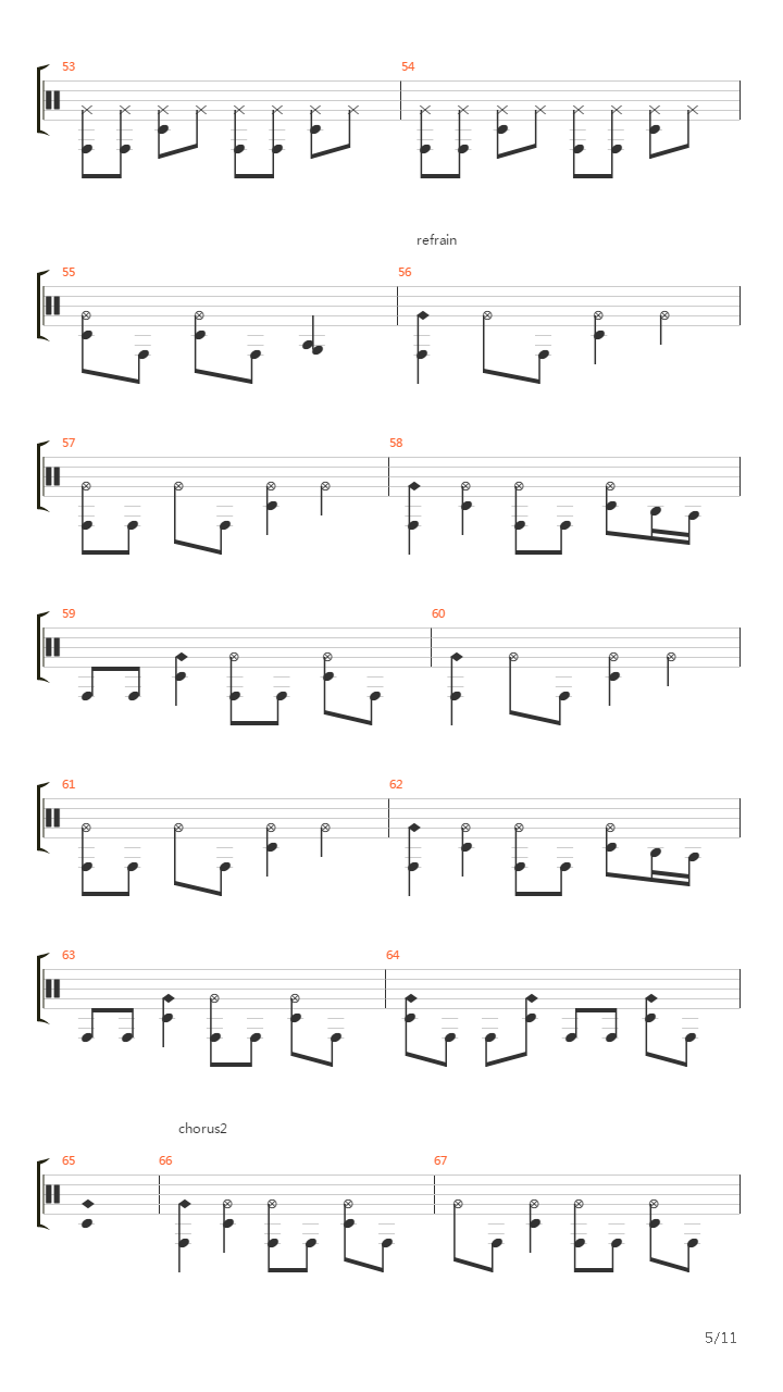 Kahit Pa吉他谱