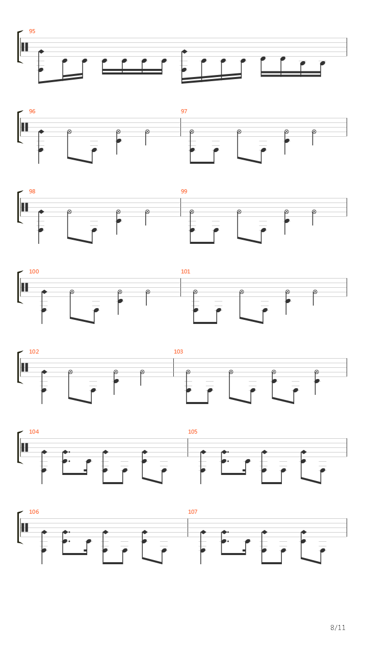 Kahit Pa吉他谱