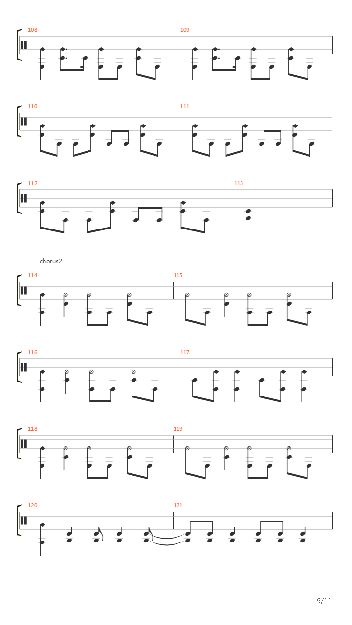 Kahit Pa吉他谱