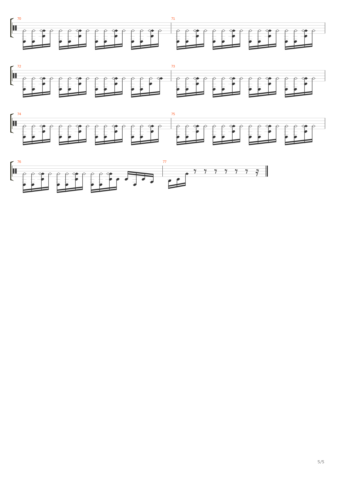 Counting吉他谱