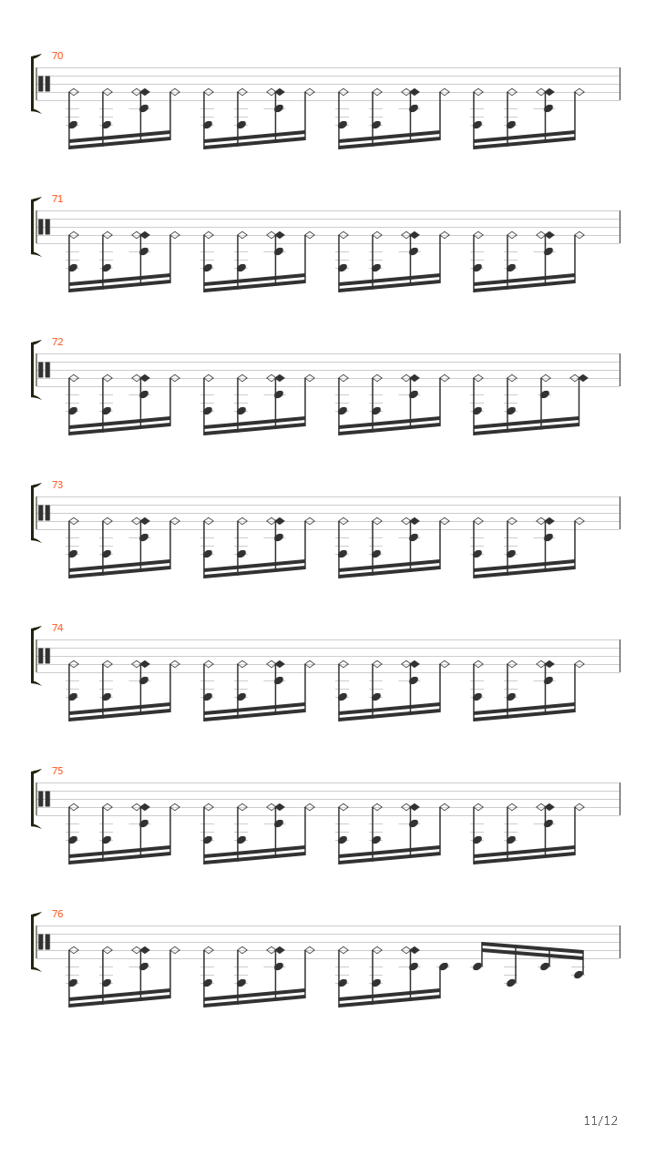 Counting吉他谱