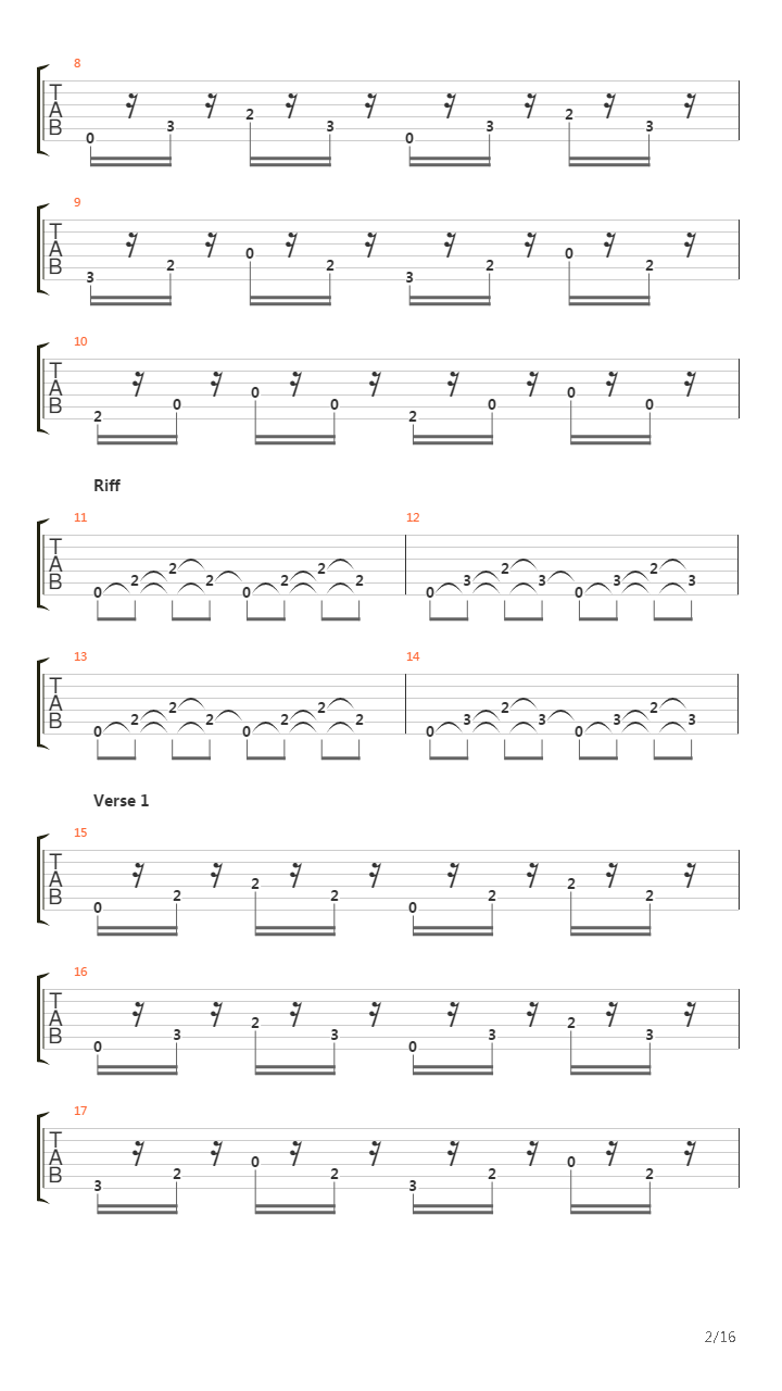 Den Feges Lgn吉他谱
