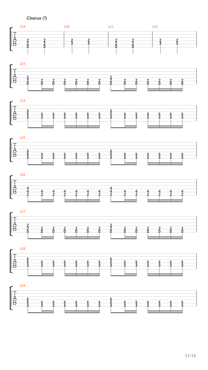 Den Feges Lgn吉他谱