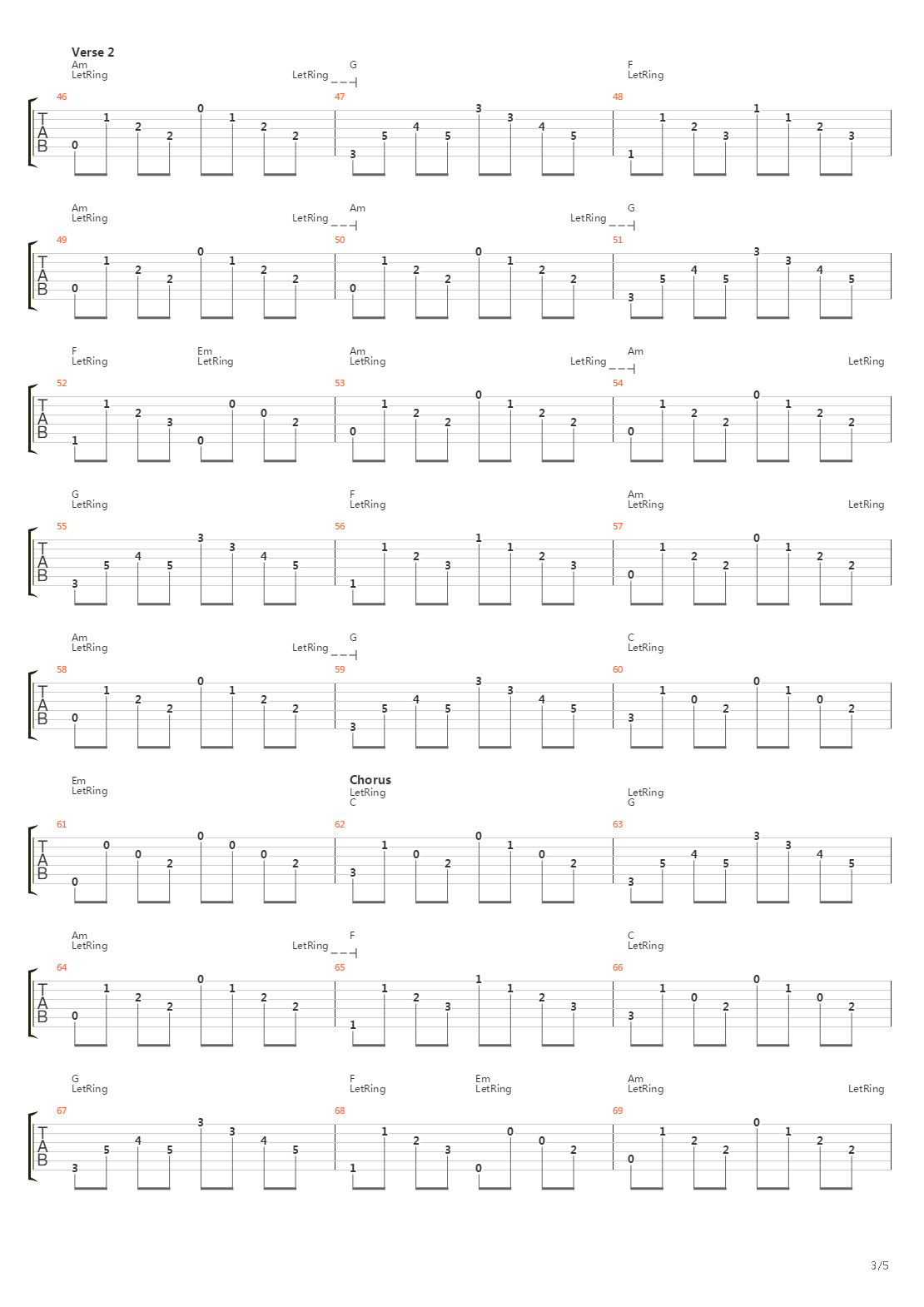 Engelbrekt吉他谱