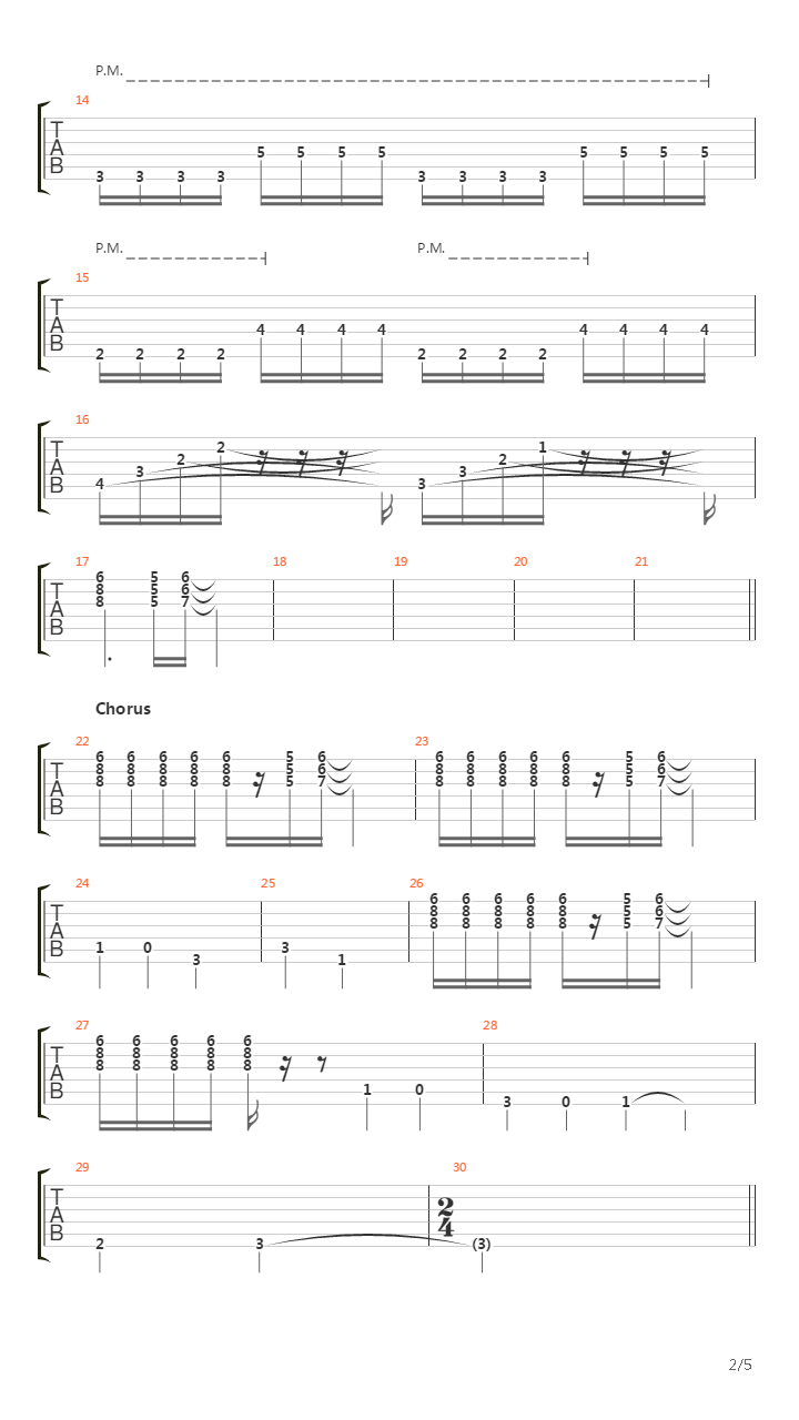 Musik Nur Wenn Sie Laut Ist吉他谱