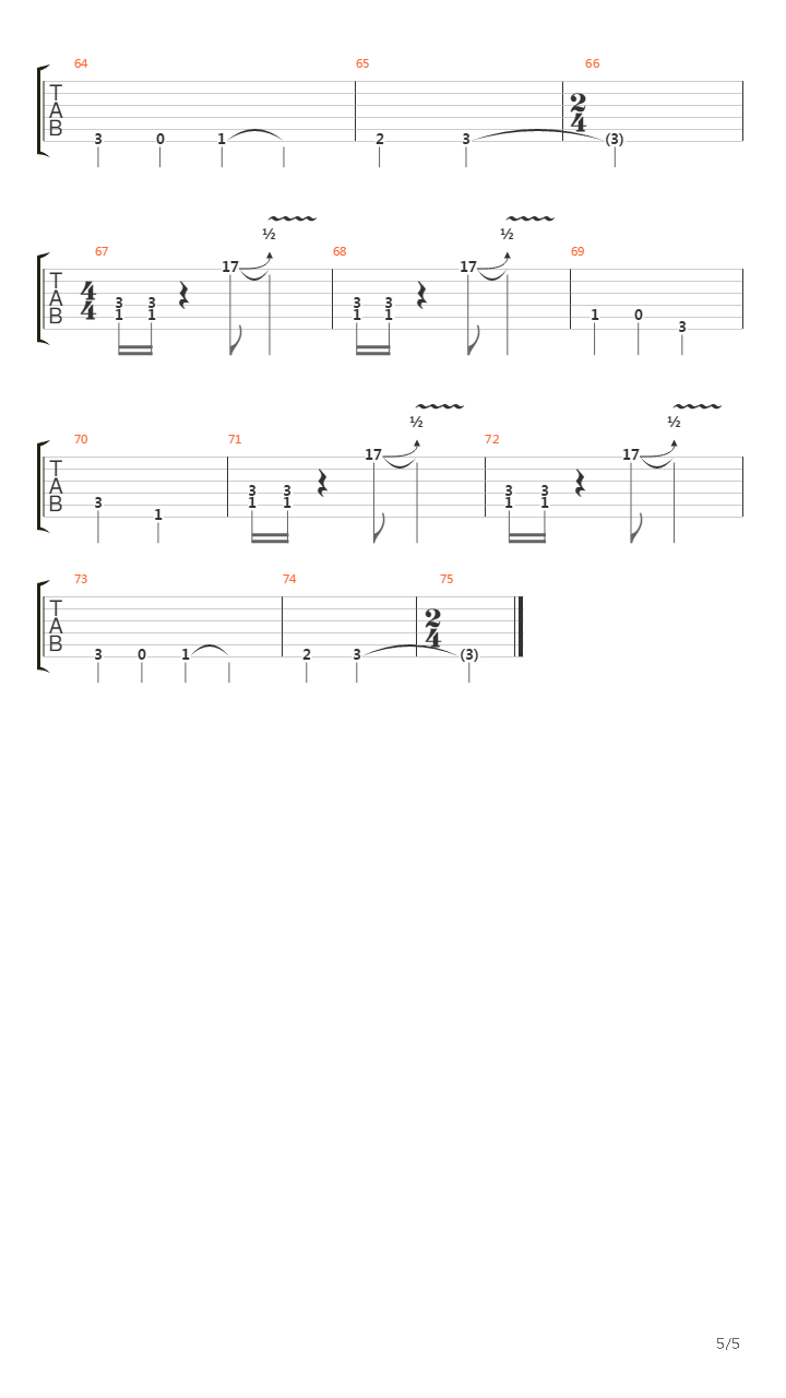 Musik Nur Wenn Sie Laut Ist吉他谱