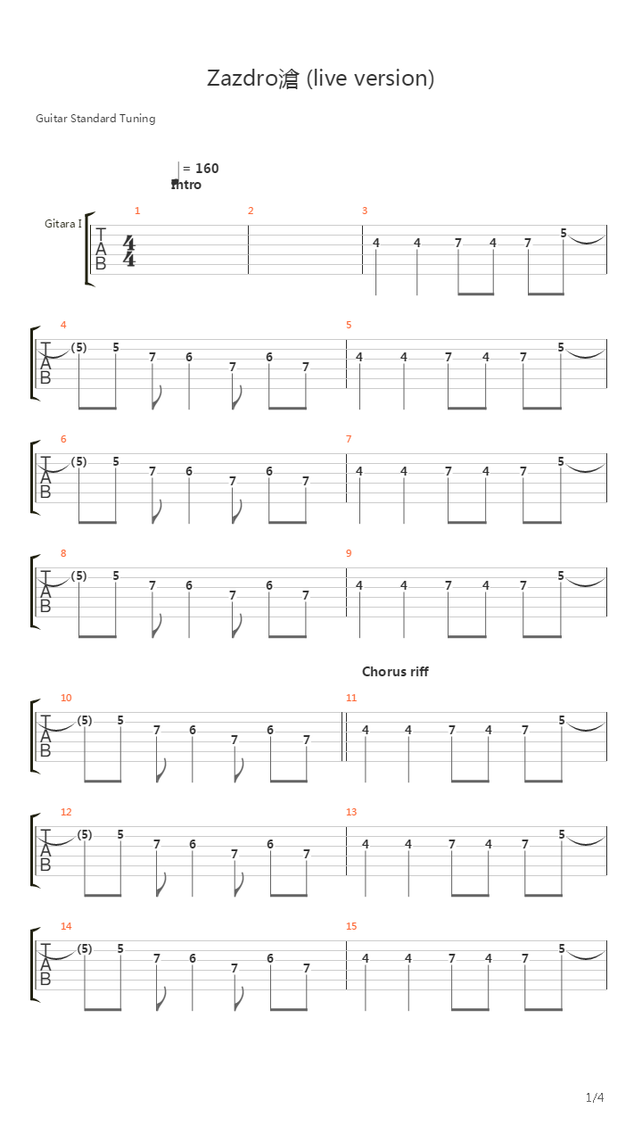 Zazdrosc吉他谱