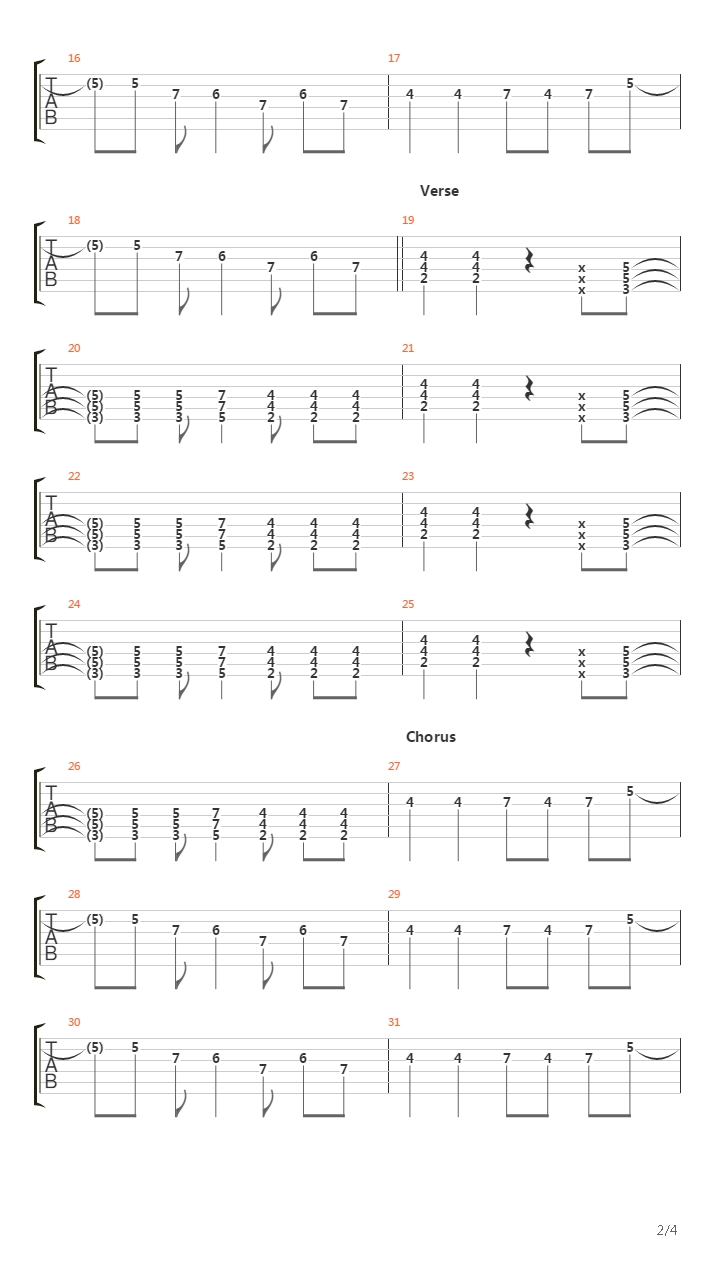 Zazdrosc吉他谱