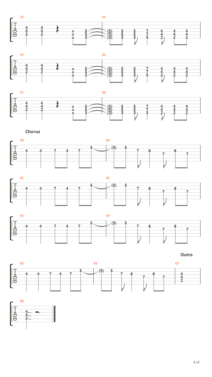 Zazdrosc吉他谱