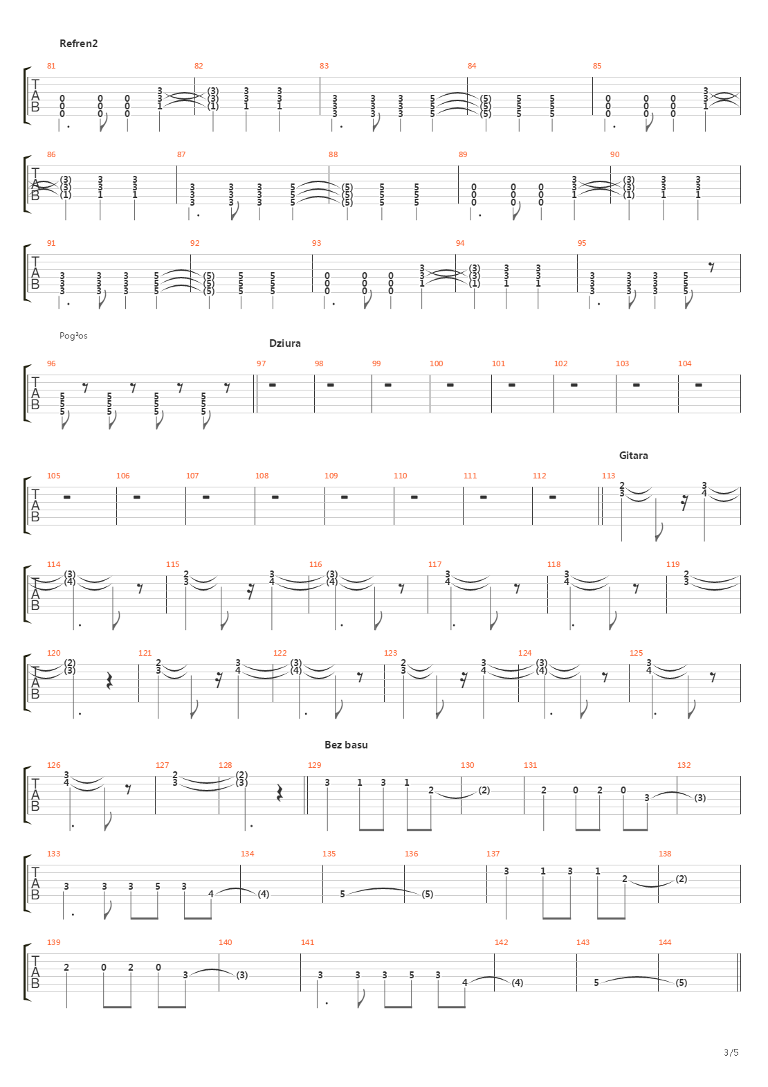 Fallen吉他谱