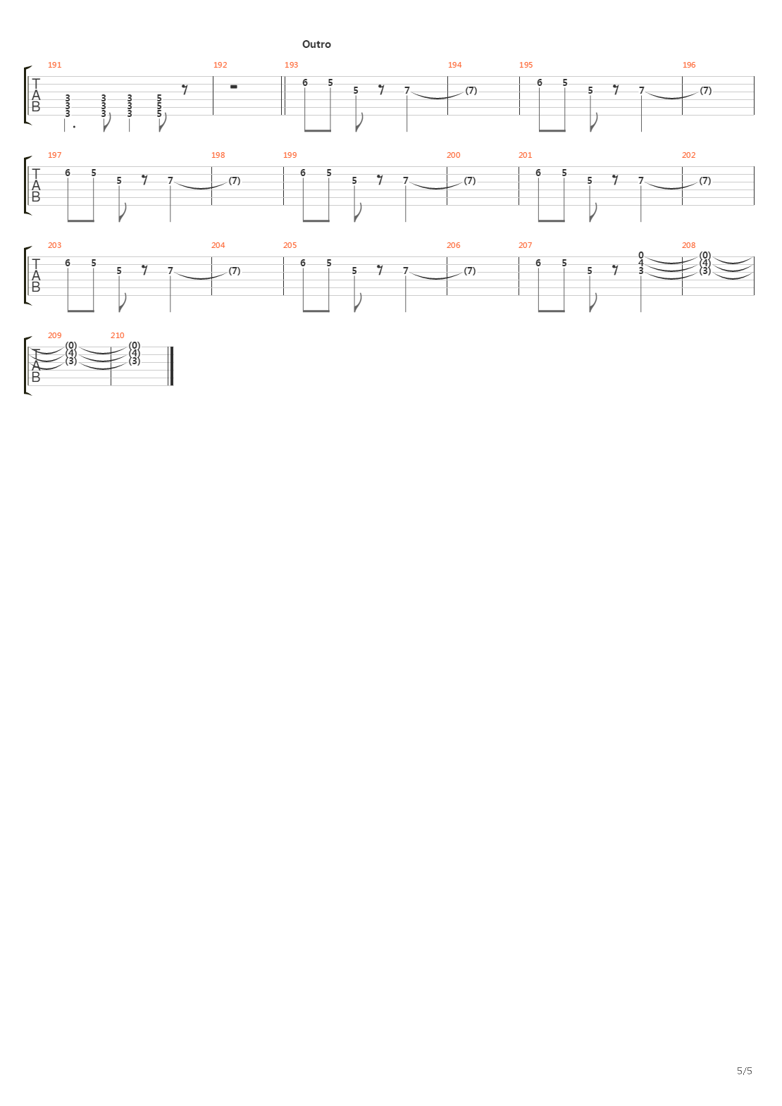Fallen吉他谱