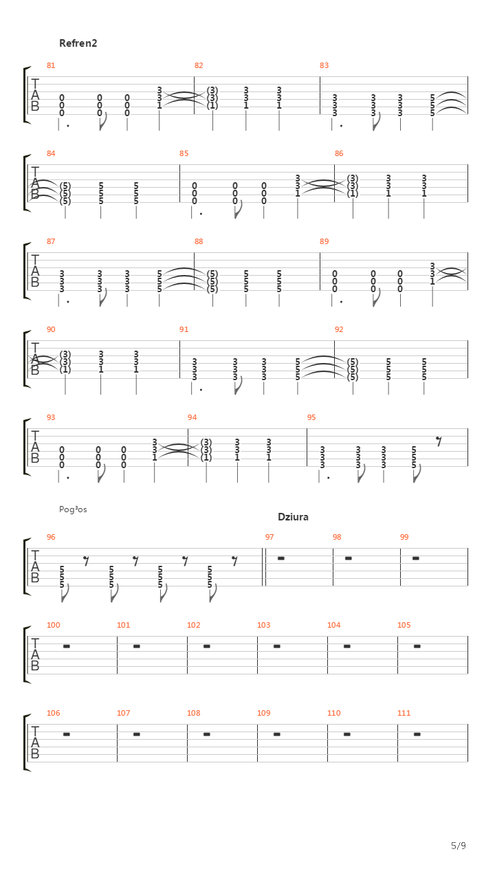 Fallen吉他谱