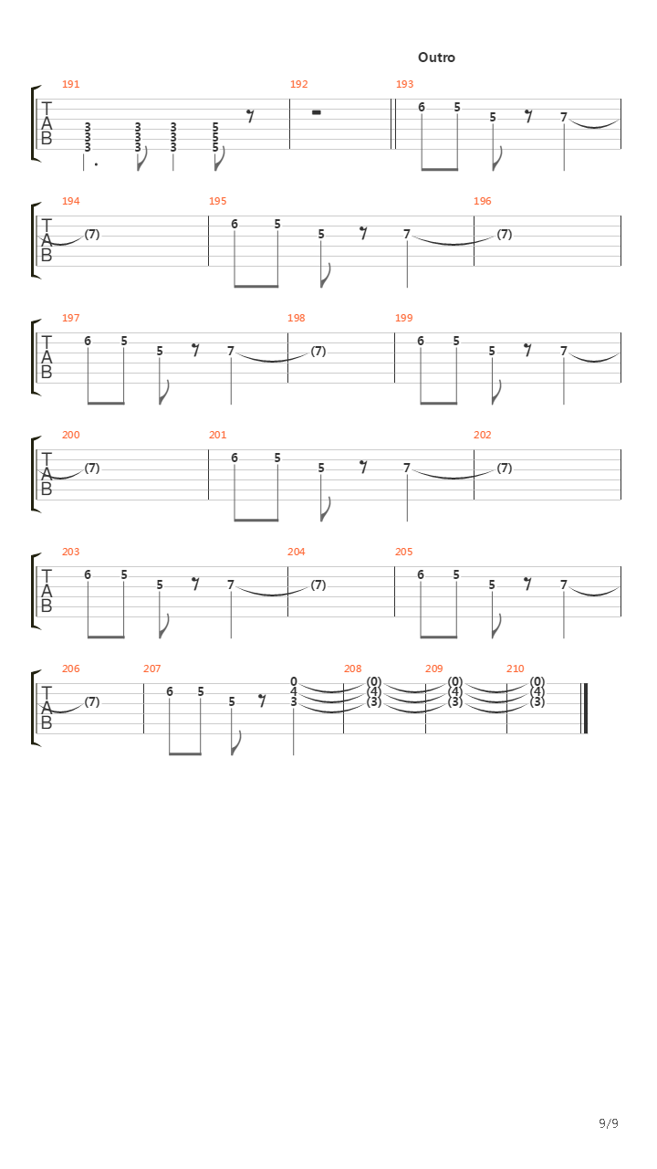 Fallen吉他谱