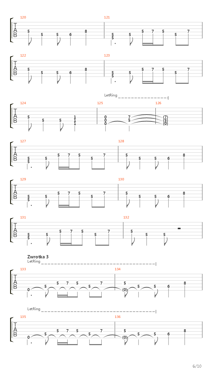 Krzyk Kamieni吉他谱