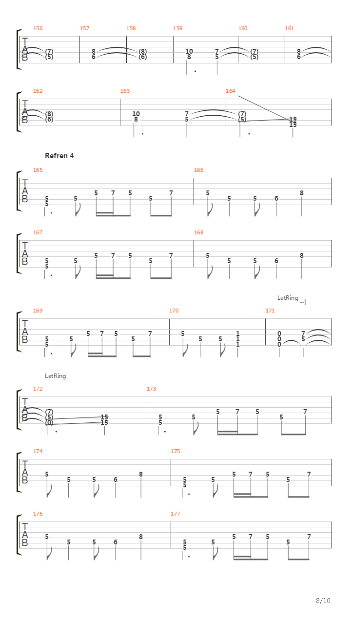 Krzyk Kamieni吉他谱