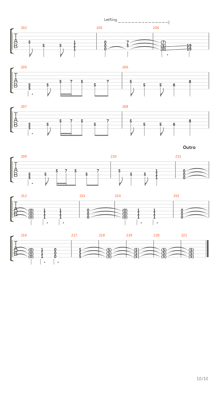 Krzyk Kamieni吉他谱
