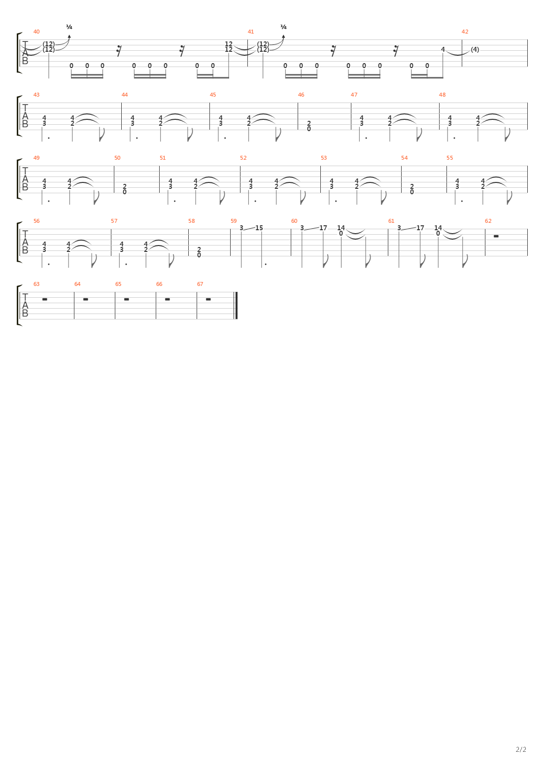 Nikt吉他谱