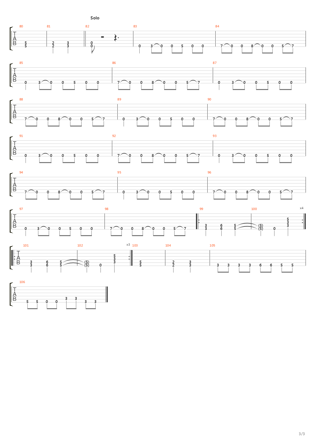 Wyznawcy吉他谱