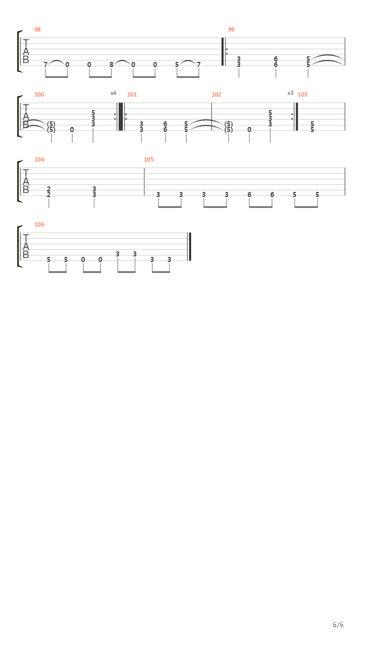 Wyznawcy吉他谱