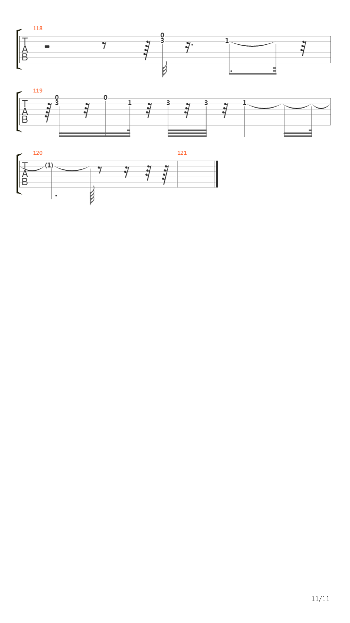 Between The Sheets吉他谱