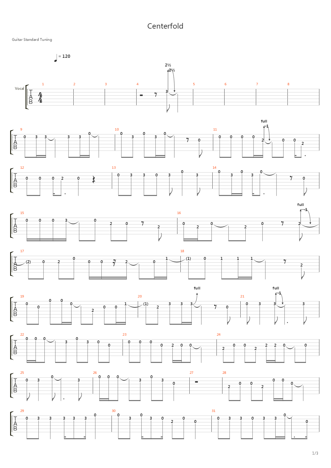 Centerfold吉他谱