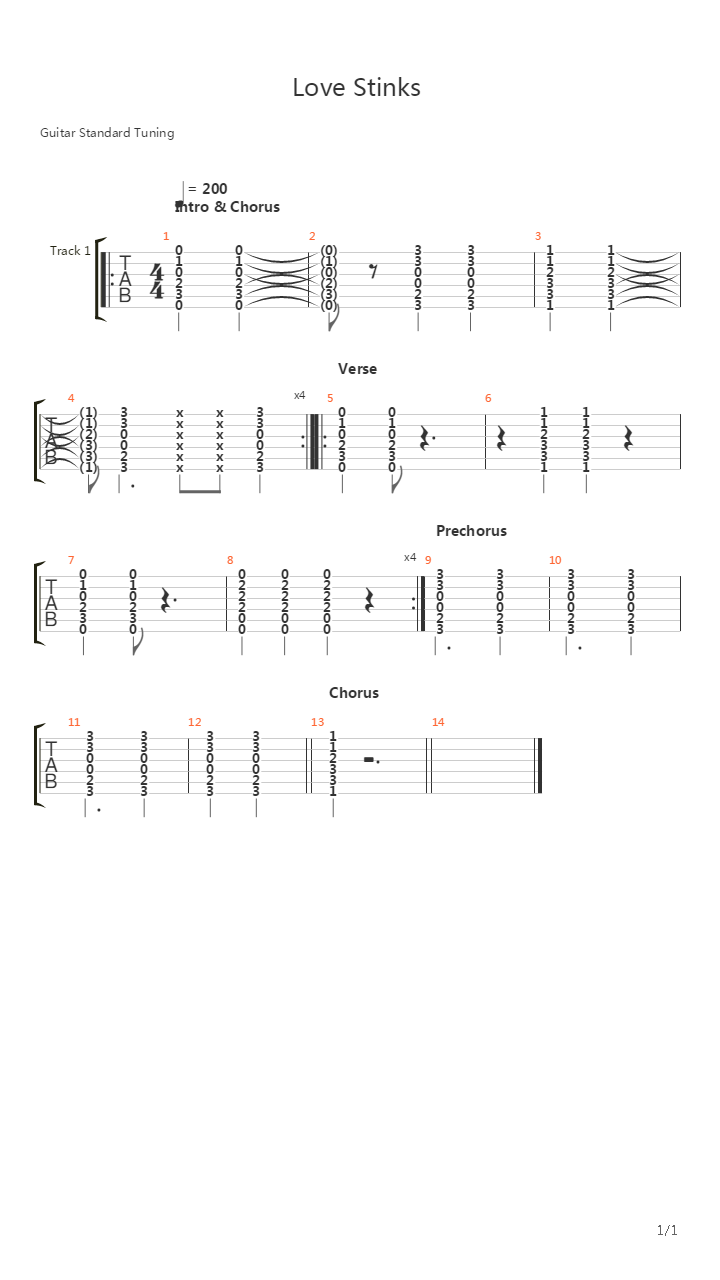 Love Stinks吉他谱